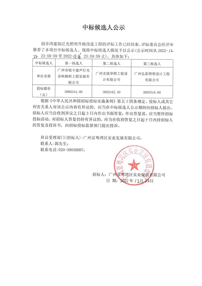 创享湾建筑泛光照明升级改造工程中标候选人公示.jpg